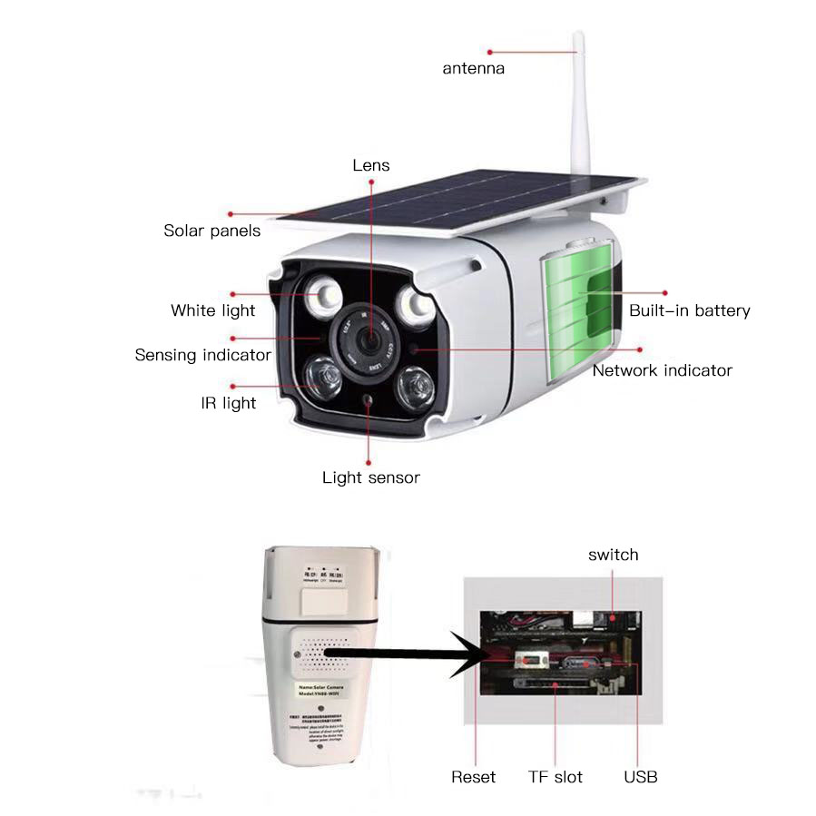 KSB4 Series 2.0M Pixel Solar 4G IR Camera Kits