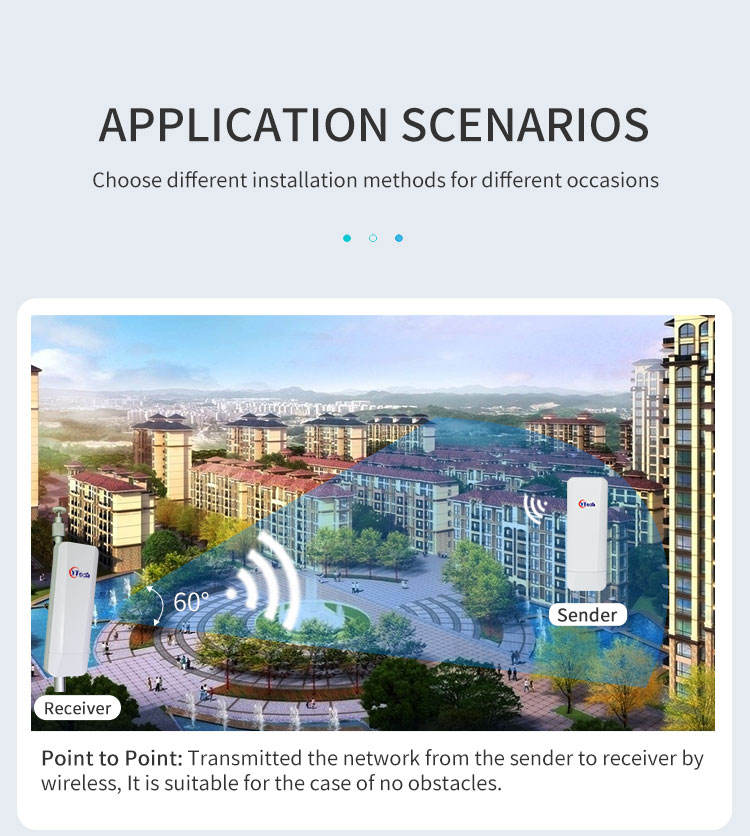 WiFi Bridge, wireless Bridge, CPE