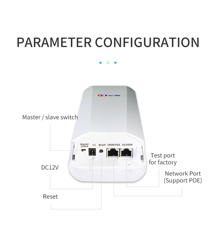 WiFi Bridge, wireless Bridge, CPE